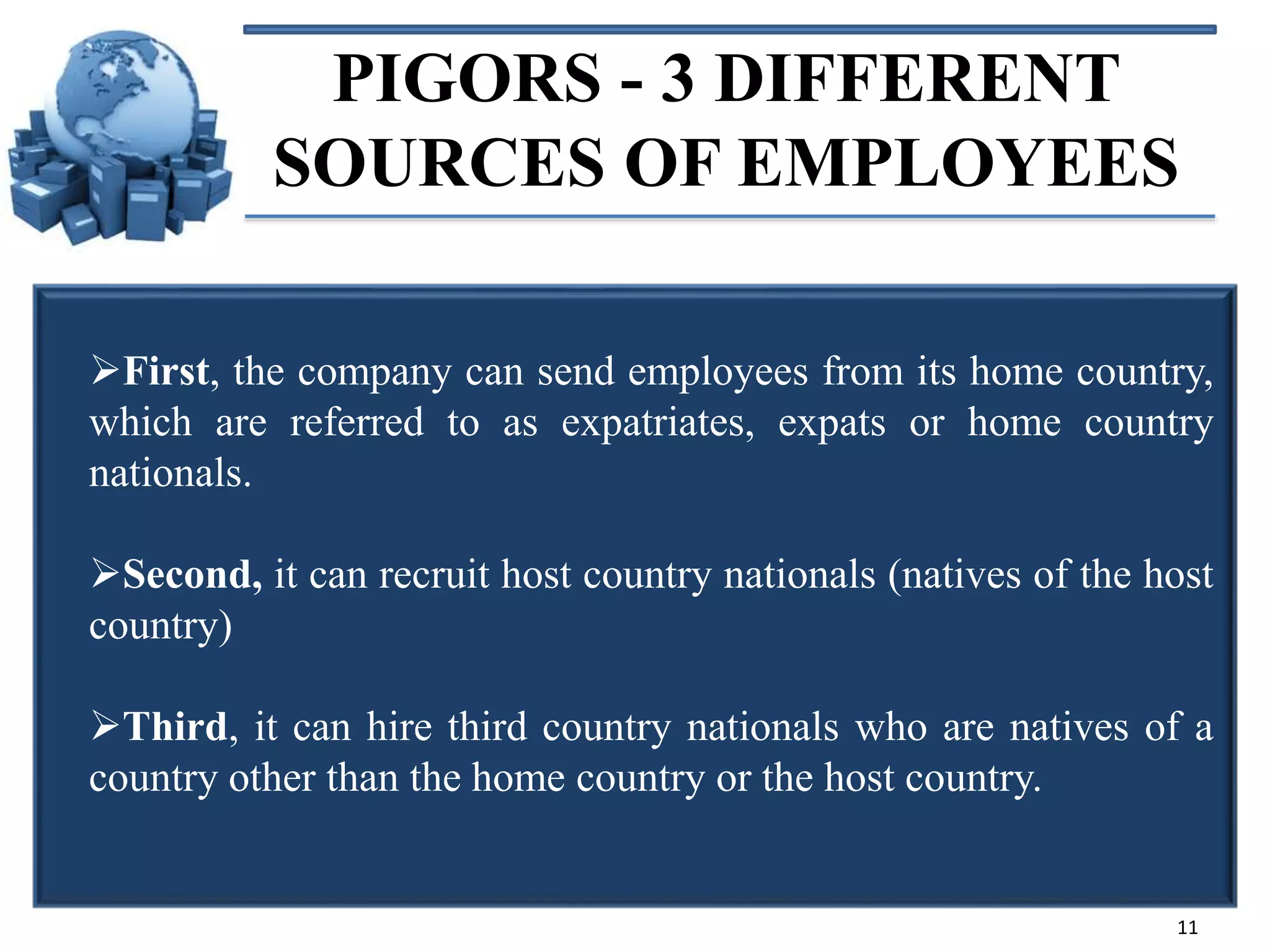 PIGORS - 3 DIFFERENT
SOURCES OF EMPLOYEES
First, the company can send employees from its home country,
which are referred to as expatriates, expats or home country
nationals.
Second, it can recruit host country nationals (natives of the host
country)
Third, it can hire third country nationals who are natives of a
country other than the home country or the host country.

11

 