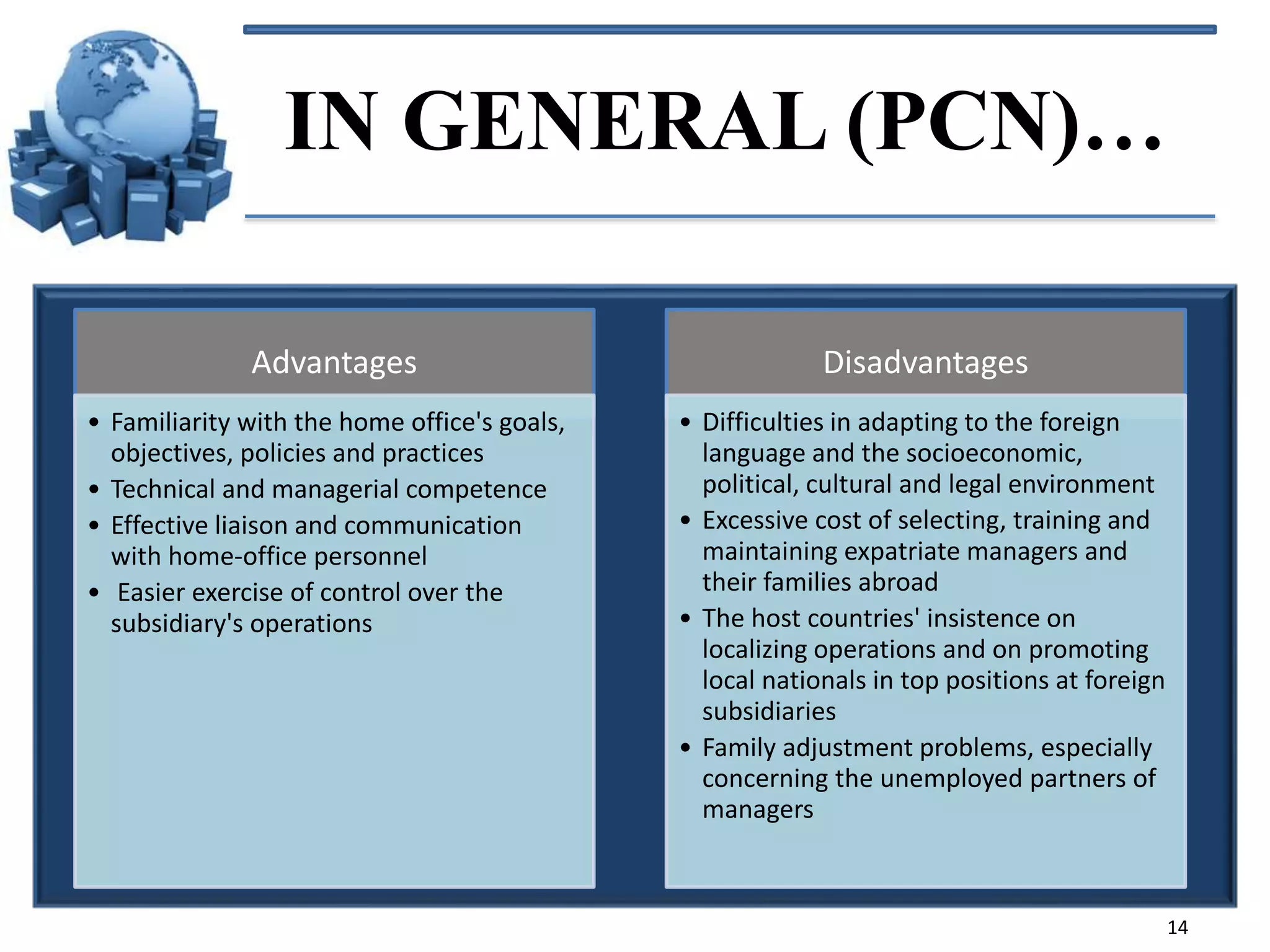 IN GENERAL (PCN)…
Advantages

Disadvantages

• Familiarity with the home office's goals,
objectives, policies and practices
• Technical and managerial competence
• Effective liaison and communication
with home-office personnel
• Easier exercise of control over the
subsidiary's operations

• Difficulties in adapting to the foreign
language and the socioeconomic,
political, cultural and legal environment
• Excessive cost of selecting, training and
maintaining expatriate managers and
their families abroad
• The host countries' insistence on
localizing operations and on promoting
local nationals in top positions at foreign
subsidiaries
• Family adjustment problems, especially
concerning the unemployed partners of
managers

j

14

 