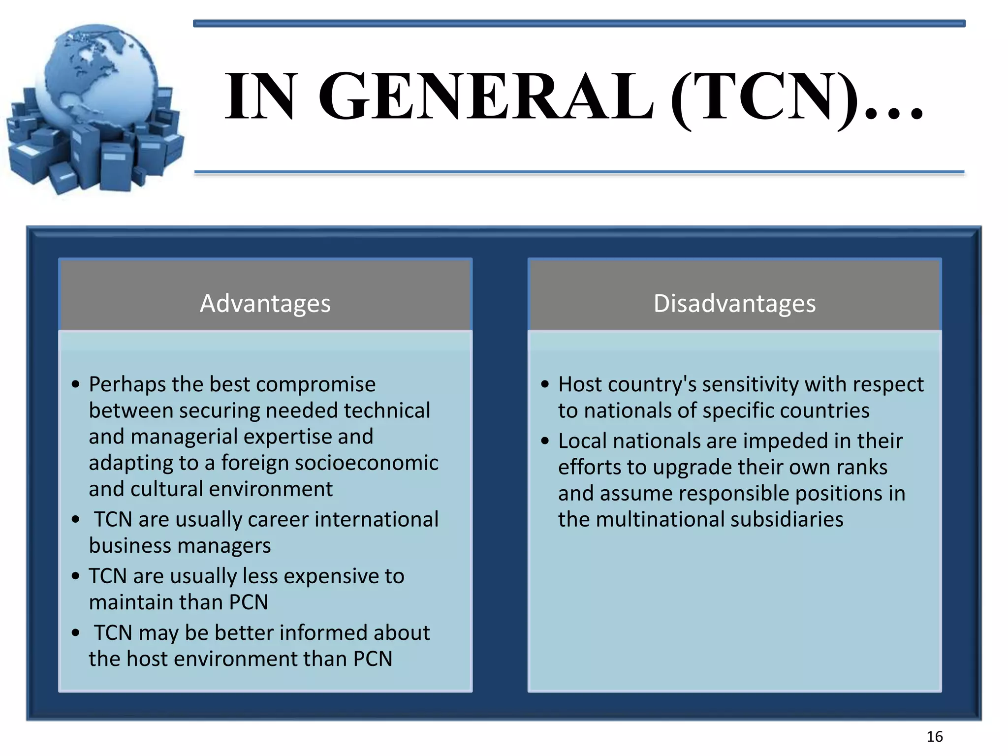 IN GENERAL (TCN)…
j

Advantages

• Perhaps the best compromise
between securing needed technical
and managerial expertise and
adapting to a foreign socioeconomic
and cultural environment
• TCN are usually career international
business managers
• TCN are usually less expensive to
maintain than PCN
• TCN may be better informed about
the host environment than PCN

Disadvantages
• Host country's sensitivity with respect
to nationals of specific countries
• Local nationals are impeded in their
efforts to upgrade their own ranks
and assume responsible positions in
the multinational subsidiaries

16

 