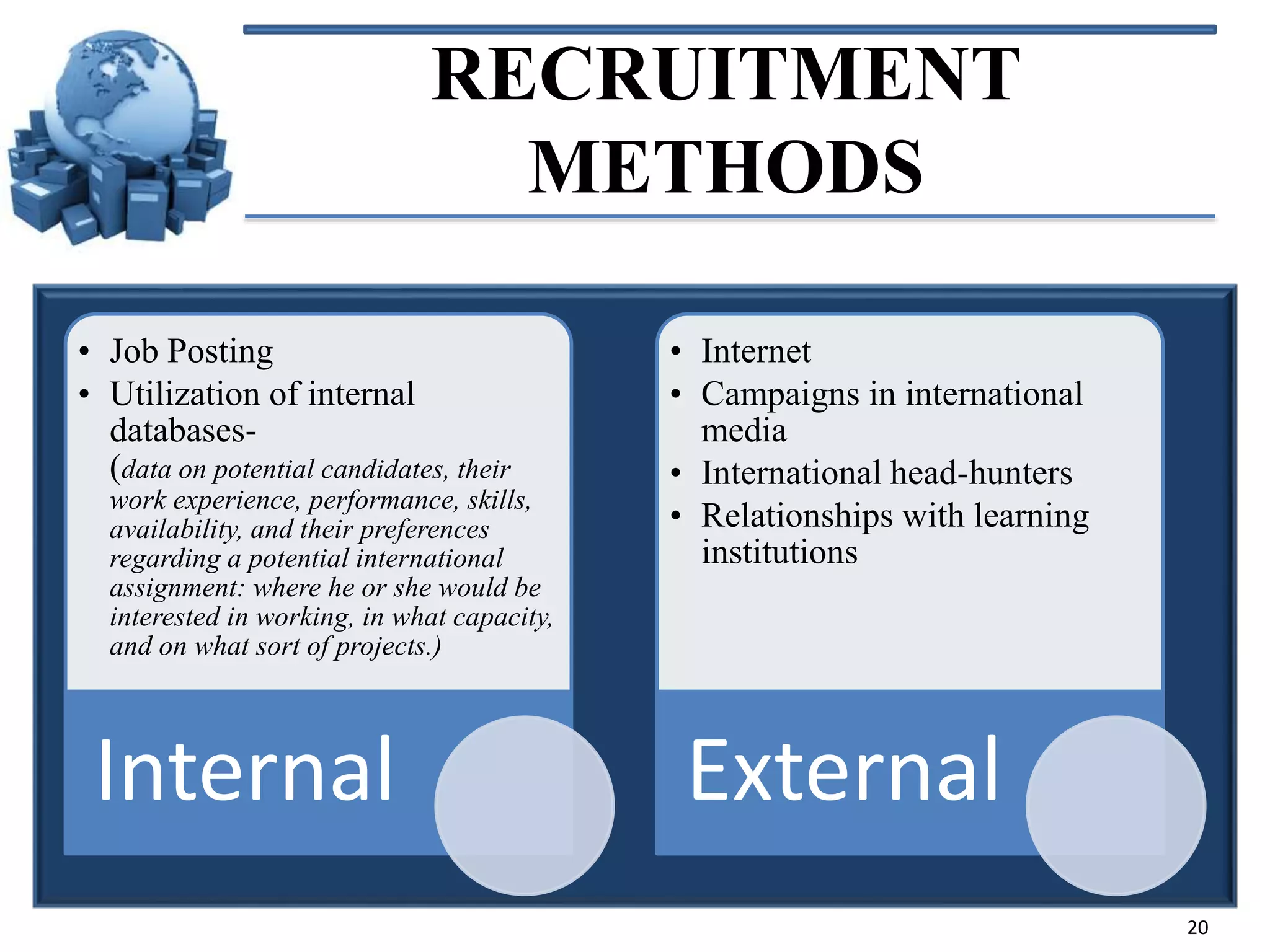 RECRUITMENT
METHODS
• Job Posting
• Utilization of internal
databases(data on potential candidates, their
work experience, performance, skills,
availability, and their preferences
regarding a potential international
assignment: where he or she would be
interested in working, in what capacity,
and on what sort of projects.)

Internal

• Internet
• Campaigns in international
media
• International head-hunters
• Relationships with learning
institutions

External
20

 