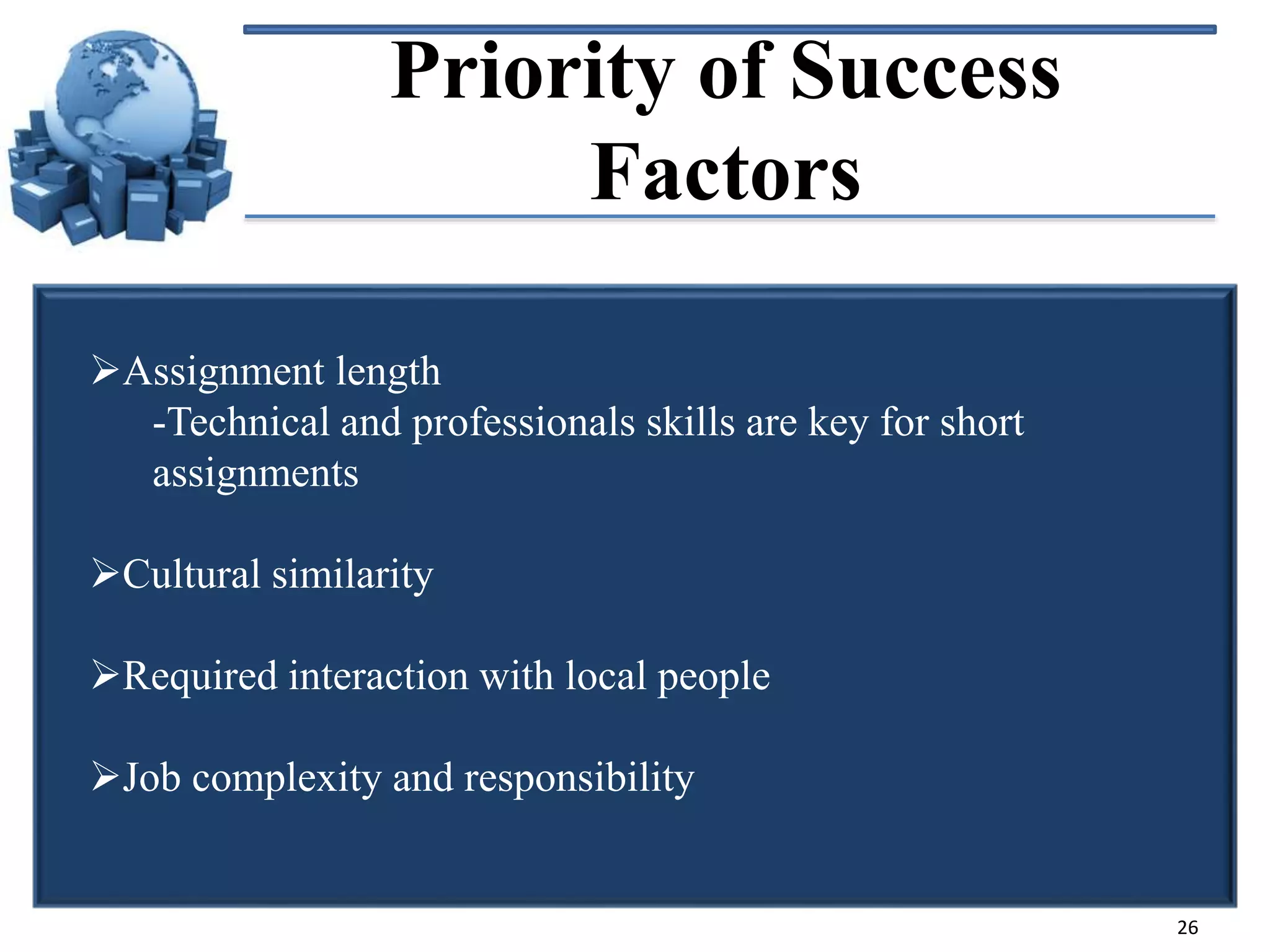 Priority of Success
Factors
Assignment length
-Technical and professionals skills are key for short
assignments
Cultural similarity
Required interaction with local people
Job complexity and responsibility

26

 