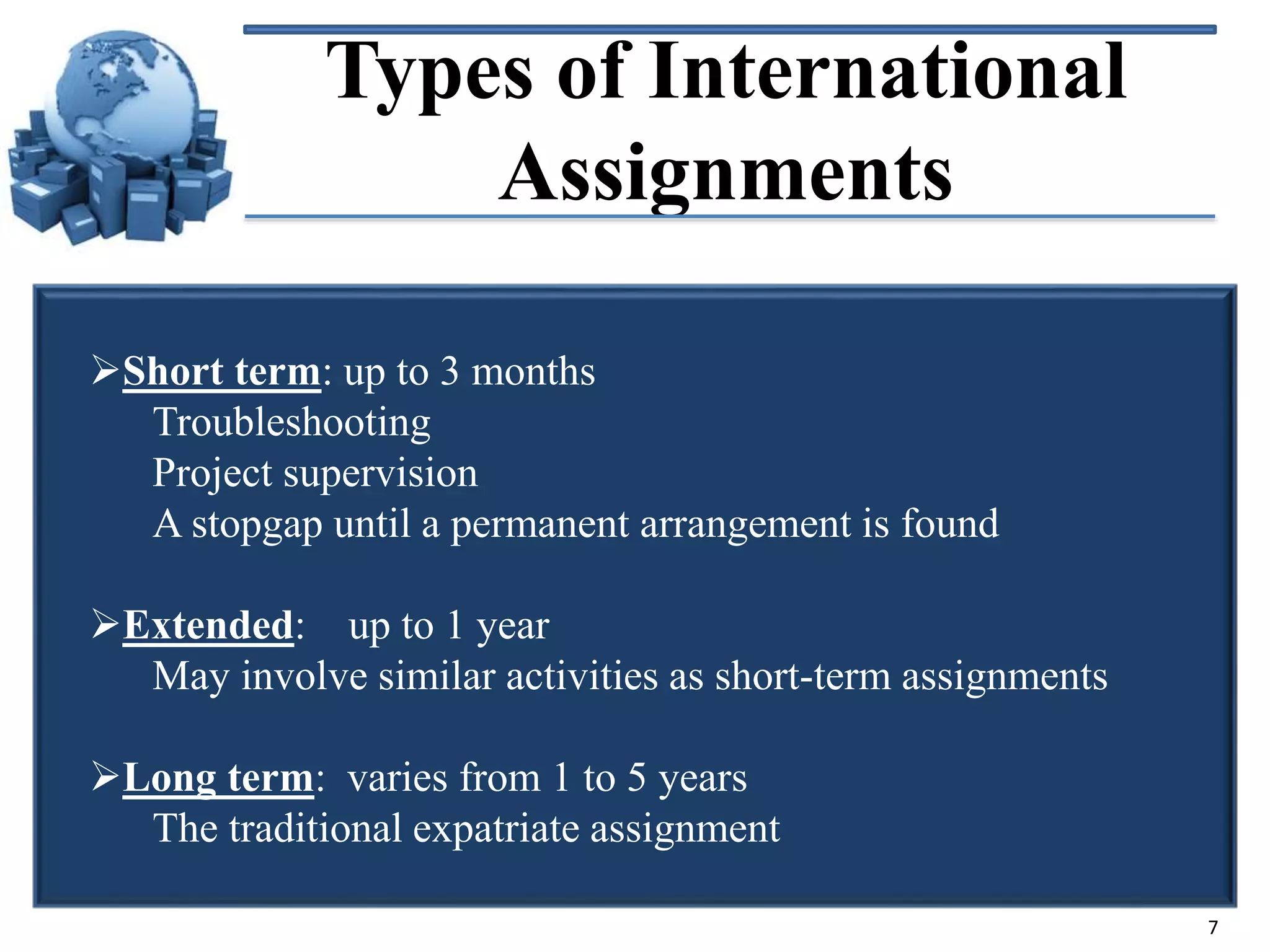 Types of International
Assignments
Short term: up to 3 months
Troubleshooting
Project supervision
A stopgap until a permanent arrangement is found
Extended: up to 1 year
May involve similar activities as short-term assignments
Long term: varies from 1 to 5 years
The traditional expatriate assignment
7

 