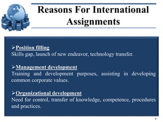 Reasons For International
Assignments
Position filling
Skills gap, launch of new endeavor, technology transfer.
Management development
Training and development purposes, assisting in developing
common corporate values.
Organizational development
Need for control, transfer of knowledge, competence, procedures
and practices.
6

 