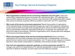 • Most organizations celebrate service anniversary milestones every five years. About one-
quarter (28%) celebrate the first-year anniversary, 8% celebrate two years, 12% celebrate three
years and 90% celebrate the fifth year of service. Over two-thirds of HR professionals (69%) viewed
their service anniversary recognition efforts as excellent or good (22% and 47%, respectively).
• Who is part of the service anniversary experience? Nearly three-quarters of organizations
(72%) reported that the immediate supervisor/manager was a part of the experience, followed by
human resources (62%) and upper-level management (61%). About one-half of respondents said
service anniversaries involved the organization itself (54%)—for example, the organization may
send a form letter to the employee. One-third of organizations (34%) included peer-level colleagues
in the service anniversary experience.
• What is the primary feature of the service anniversary experience? About one-third of
organizations (32%) provided employees with merchandise from a catalog/website. Twenty-one
percent had an in-person event or award presentation, and 17% gave out pins, plaques or company
logo items. Other awards include letters or certificates, cash bonuses and gift or debit cards.
• How much do organizations spend per employee on service anniversary awards? On
average, over one-third of organizations (37%) reported spending $50 or less per employee, 31%
spent $51 to $200 per employee, and 22% spent more than $200 per employee.
SHRM/Globoforce Employee Recognition Programs—2015 ©SHRM 2015 20
Key Findings: Service Anniversary Programs
 