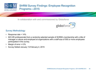 39
SHRM Survey Findings: Employee Recognition
Programs—2015
• Response rate = 14%
• 823 HR professionals from a randomly selected sample of SHRM’s membership with a title of
manager or above and employed at organizations with a staff size of 500 or more employees
participated in this survey.
• Margin of error +/-3%
• Survey fielded January 13-February 4, 2015
In collaboration with and commissioned by Globoforce
Survey Methodology
SHRM/Globoforce Employee Recognition Programs—2015 ©SHRM 2015
 