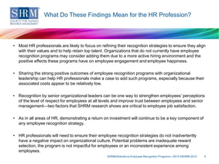 • Most HR professionals are likely to focus on refining their recognition strategies to ensure they align
with their values and to help retain top talent. Organizations that do not currently have employee
recognition programs may consider adding them due to a more active hiring environment and the
positive effects these programs have on employee engagement and employee happiness.
• Sharing the strong positive outcomes of employee recognition programs with organizational
leadership can help HR professionals make a case to add such programs, especially because their
associated costs appear to be relatively low.
• Recognition by senior organizational leaders can be one way to strengthen employees’ perceptions
of the level of respect for employees at all levels and improve trust between employees and senior
management—two factors that SHRM research shows are critical to employee job satisfaction.
• As in all areas of HR, demonstrating a return on investment will continue to be a key component of
any employee recognition strategy.
• HR professionals will need to ensure their employee recognition strategies do not inadvertently
have a negative impact on organizational culture. Potential problems are inadequate reward
selection, the program is not impactful for employees or an inconsistent experience among
employees.
SHRM/Globoforce Employee Recognition Programs—2015 ©SHRM 2015 5
What Do These Findings Mean for the HR Profession?
 