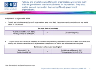 Publicly and privately owned for-profit organizations were more likely
than the government to use social media for recruit...