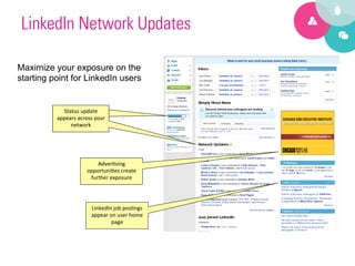 LinkedIn Network Updates

Maximize your exposure on the
starting point for LinkedIn users


            Status	
  update	
  
          appears	
  across	
  your	
  
               network	
  




                               Adver5sing	
  
                           opportuni5es	
  create	
  
                            further	
  exposure	
  




                              LinkedIn	
  job	
  pos5ngs	
  
                              appear	
  on	
  user	
  home	
  
                                         page	
  
 