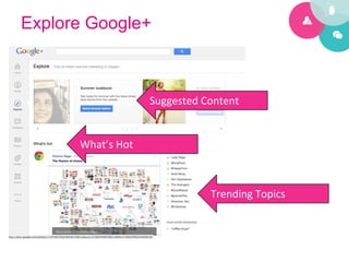 Explore Google+



                          Suggested	
  Content	
  


      What’s	
  Hot	
  



                                         Trending	
  Topics	
  
 