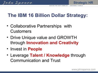 The IBM 16 Billion Dollar Strategy: Collaborative Partnerships  with Customers Drive Unique value and GROWTH through  Innovation and Creativity Invest in  People   Leverage  Talent / Knowledge  through Communication and Trust 