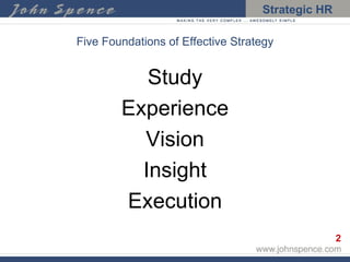 Five Foundations of Effective Strategy Study Experience Vision Insight Execution 2 