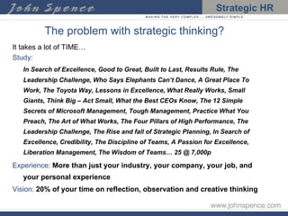 The problem with strategic thinking? It takes a lot of TIME… Study:   In Search of Excellence, Good to Great, Built to Last, Results Rule, The Leadership Challenge, Who Says Elephants Can’t Dance, A Great Place To Work, The Toyota Way, Lessons in Excellence, What Really Works, Small Giants, Think Big – Act Small, What the Best CEOs Know, The 12 Simple Secrets of Microsoft Management, Tough Management, Practice What You Preach, The Art of What Works, The Four Pillars of High Performance, The Leadership Challenge, The Rise and fall of Strategic Planning, In Search of Excellence, Credibility, The Discipline of Teams, A Passion for Excellence, Liberation Management, The Wisdom of Teams… 25 @ 7,000p Experience:   More than just your industry, your company, your job, and your personal experience Vision:   20% of your time on reflection, observation and creative thinking 