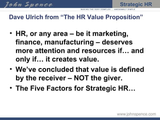 SHRM Strategic HR