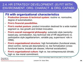 Strategic Human Resource Management: Aligning HR Strategy with ...