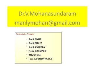 Dr.V.Mohanasundaram
manlymohan@gmail.com
 