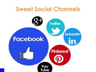 Sweet Social Channels




≈                      #socialhr
 