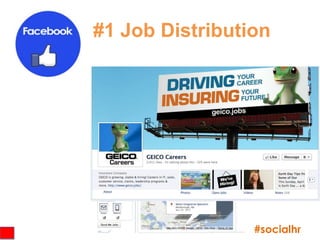 #1 Job Distribution




                 #socialhr
 
