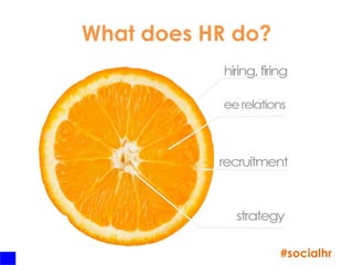 What does HR do?




                   #socialhr
 