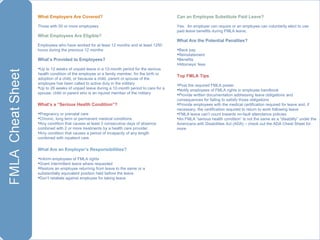 What Employers Are Covered?   Those with 50 or more employees What Employees Are Eligible? Employees who have worked for at least 12 months and at least 1250 hours during the previous 12 months What’s Provided to Employees? Up to 12 weeks of unpaid leave in a 12-month period for the serious health condition of the employee or a family member, for the birth or adoption of a child, or because a child, parent or spouse of the employee has been called to active duty in the military Up to 26 weeks of unpaid leave during a 12-month period to care for a spouse, child or parent who is an injured member of the military  What’s a “Serious Health Condition”? Pregnancy or prenatal care Chronic, long term or permanent medical conditions Any condition that causes at least 3 consecutive days of absence combined with 2 or more treatments by a health care provider Any condition that causes a period of incapacity of any length combined with inpatient care What Are an Employer’s Responsibilities? Inform employees of FMLA rights Grant intermittent leave where requested Restore an employee returning from leave to the same or a substantially equivalent position held before the leave Don’t retaliate against employee for taking leave Can an Employee Substitute Paid Leave? Yes.  An employer can require or an employee can voluntarily elect to use paid leave benefits during FMLA leave. What Are the Potential Penalties? Back pay Reinstatement Benefits Attorneys’ fees Top FMLA Tips Post the required FMLA poster Notify employees of FMLA rights in employee handbook Provide written documentation addressing leave obligations and consequences for failing to satisfy those obligations Provide employees with the medical certification required for leave and, if necessary, the certification required to return to work following leave  FMLA leave can’t count towards no-fault attendance policies An FMLA “serious health condition” is not the same as a “disability” under the Americans with Disabilities Act (ADA) – check out the ADA Cheat Sheet for more 