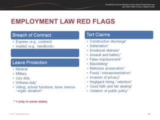 EMPLOYMENT LAW RED FLAGS * = only in some states 