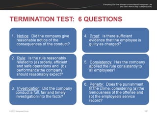 TERMINATION TEST:  6 QUESTIONS 