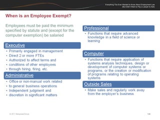 When is an Employee Exempt? Employees must be paid the minimum specified by statute and (except for the computer exemption) be salaried 