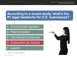 (Source: Fulbright & Jaworski) 