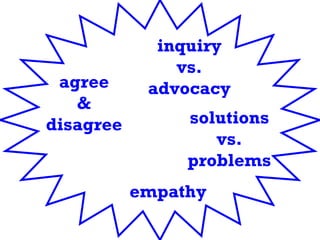 agree & disagree inquiry vs. advocacy solutions vs. problems empathy 