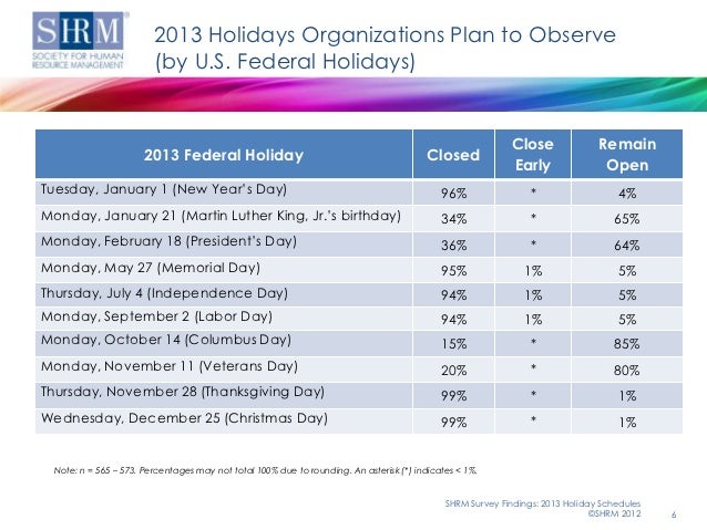 shrm 2013 holiday schedules 121018161542 phpapp0