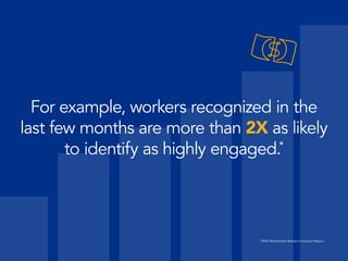 For example, workers recognized in the
last few months are more than 2X as likely
to identify as highly engaged.*
*2016 WorkHuman Research Institute Report
 