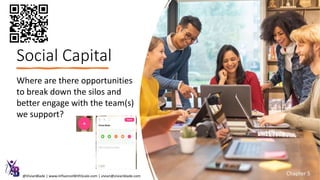 Social Capital
Where are there opportunities
to break down the silos and
better engage with the team(s)
we support?
Chapter 5
@VivianBlade | www.InfluenceWithScale.com | vivian@vivianblade.com
 