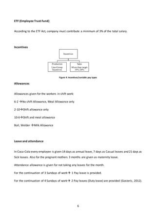 6
ETF (Employee Trust Fund)
According to the ETF Act, company must contribute a minimum of 3% of the total salary.
Incentives
Figure 4: Incentives/variable pay types
Allowances
Allowances given for the workers in shift work:
6-2 No shift Allowance, Meal Allowance only
2-10Shift allowance only
10-6Shift and meal allowance
Boil, Welder Milk Allowance
Leave and attendance
In Coca-Cola every employee is given 14 days as annual leave, 7 days as Casual leaves and 21 days as
Sick leaves. Also for the pregnant mothers 3 months are given as maternity leave.
Attendance allowance is given for not taking any leaves for the month.
For the continuation of 3 Sundays of work 1 Pay leave is provided.
For the continuation of 4 Sundays of work 2 Pay leaves (Duty leave) are provided (Gosteric, 2012).
Incentives
Production
Line-Group
Incentives
Sales
-Morethan target-
10%-20%
 