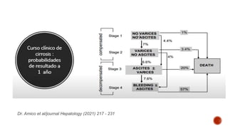 Dr. Amico et al/journal Hepatology (2021) 217 - 231
 