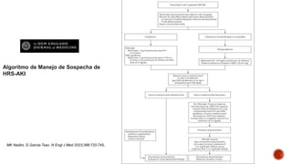 MK Nadim, G Garcia-Tsao. N Engl J Med 2023;388:733-745.
Algoritmo de Manejo de Sospecha de
HRS-AKI
 