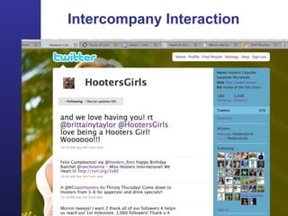 Intercompany Interaction 