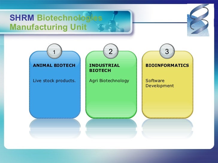 Shrm Bio Technologies Pvt Ltd Company Profile