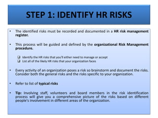 Strategic HRM & Business Partnering | PPTX