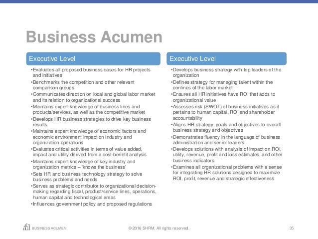 Business Acumen Behavioral Indicators