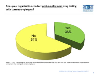 Pre-and/or post-employment with contract employees4