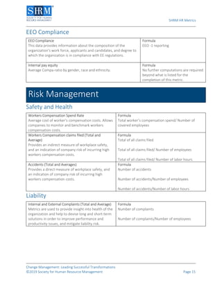 SHRM HR Metrics
Change Management: Leading Successful Transformations
©2019 Society for Human Resource Management Page 15
...