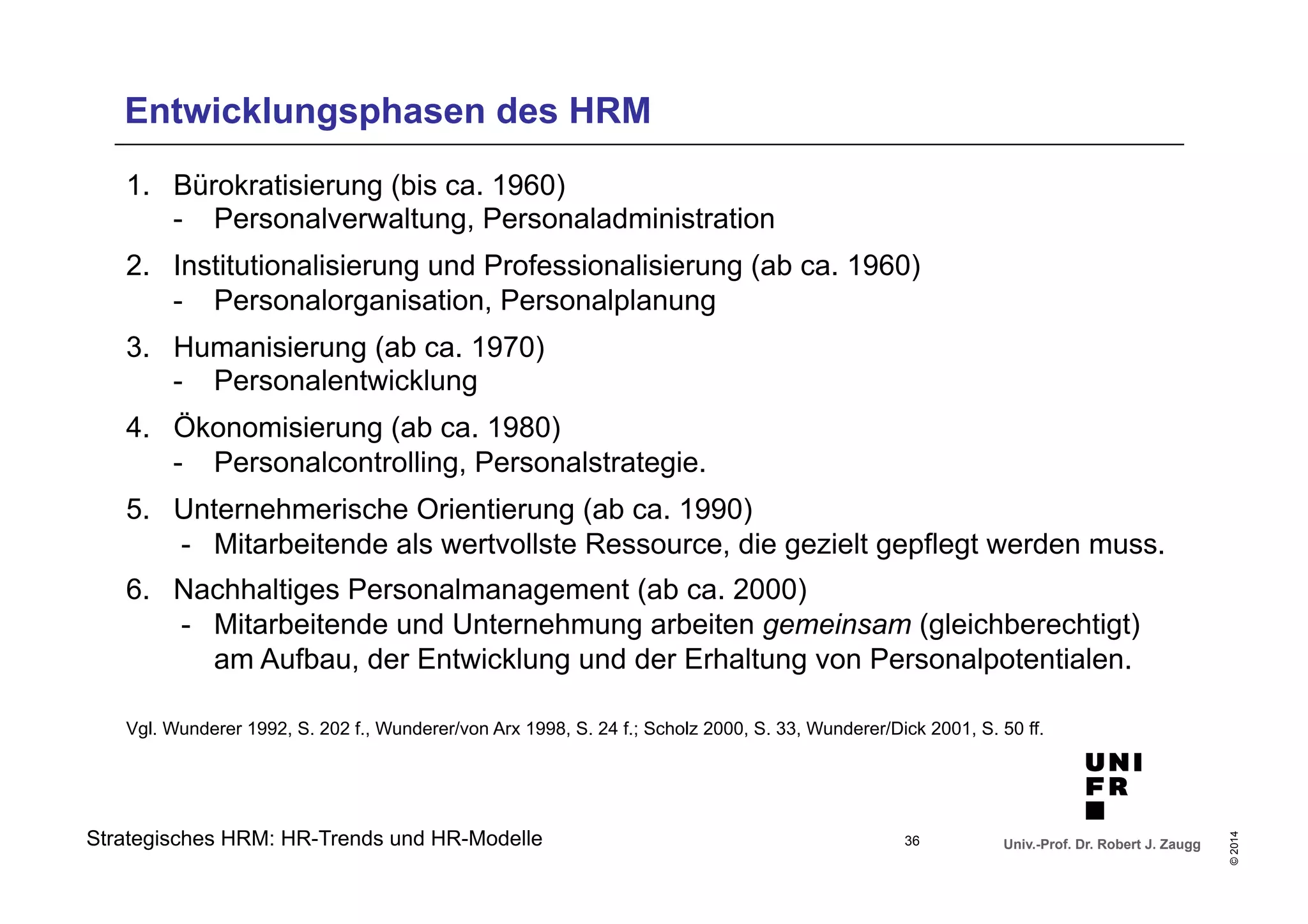 - Mitarbeitende als wertvollste Ressource, die gezielt gepflegt werden muss. 
- Mitarbeitende und Unternehmung arbeiten gemeinsam (gleichberechtigt) 
am Aufbau, der Entwicklung und der Erhaltung von Personalpotentialen. 
Vgl. Wunderer 1992, S. 202 f., Wunderer/von Arx 1998, S. 24 f.; Scholz 2000, S. 33, Wunderer/Dick 2001, S. 50 ff. 
Univ.-Prof. Dr. Robert J. Zaugg 
© 2014 
Entwicklungsphasen des HRM 
1. Bürokratisierung (bis ca. 1960) 
- Personalverwaltung, Personaladministration 
2. Institutionalisierung und Professionalisierung (ab ca. 1960) 
- Personalorganisation, Personalplanung 
3. Humanisierung (ab ca. 1970) 
- Personalentwicklung 
4. Ökonomisierung (ab ca. 1980) 
- Personalcontrolling, Personalstrategie. 
5. Unternehmerische Orientierung (ab ca. 1990) 
6. Nachhaltiges Personalmanagement (ab ca. 2000) 
Strategisches HRM: HR-Trends und HR-Modelle 
36 
 