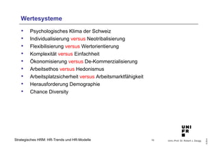 Univ.-Prof. Dr. Robert J. Zaugg 
© 2014 
Wertesysteme 
• Psychologisches Klima der Schweiz 
• Individualisierung versus Neotribalisierung 
• Flexibilisierung versus Wertorientierung 
• Komplexität versus Einfachheit 
• Ökonomisierung versus De-Kommerzialisierung 
• Arbeitsethos versus Hedonismus 
• Arbeitsplatzsicherheit versus Arbeitsmarktfähigkeit 
• Herausforderung Demographie 
• Chance Diversity 
Strategisches HRM: HR-Trends und HR-Modelle 
10 
 