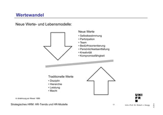 Univ.-Prof. Dr. Robert J. Zaugg 
© 2014 
Wertewandel 
Strategisches HRM: HR-Trends und HR-Modelle 
11 
Neue Werte- und Lebensmodelle: 
In Anlehnung an Wever 1989 
Neue Werte 
• Selbstbestimmung 
• Partizipation 
• Team 
• Bedürfnisorientierung 
• Persönlichkeitsentfaltung 
• Kreativität 
• Kompromissfähigkeit 
Traditionelle Werte 
• Disziplin 
• Hierarchie 
• Leistung 
• Macht 
 