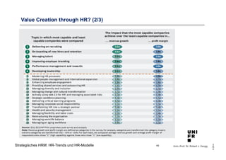 Univ.-Prof. Dr. Robert J. Zaugg 
© 2014 
Value Creation through HR? (2/3) 
Strategisches HRM: HR-Trends und HR-Modelle 
45 
 