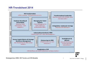 Univ.-Prof. Dr. Robert J. Zaugg 
© 2014 
HR-Trendsheet 2014 
Strategisches HRM: HR-Trends und HR-Modelle 
7 
Trend&Nr.&2& 
Trend&Nr.&10& Trend&Nr.&1& 
Trend&Nr.&3& 
Trend&Nr.&4& 
Trend&Nr.&5& 
Trend&Nr.&7& Trend&Nr.&6& 
Trend&Nr.&8& 
Trend&Nr.&9& 
HR5Transforma;on& 
«HRM&is&essen0al&–&HR4Departments&are&not.»& Transforma;onal&Leadership& 
«Das&Gras&wächst&nicht&schneller,&wenn& 
man&daran&zieht.»& 
Employer&Branding&&& 
Social&Media& 
«Bewerber&finden& 
Unternehmen&–&nicht& 
umgekehrt.»& 
Managing&the&Talent& 
Pipeline& 
«Talent4Management&ist& 
nichts&anderes&als& 
professionelles&HRM.»& 
Erfolgsfaktor&rela;onale&Verträge& 
«Reten0on&kills&Mo0va0on.»& 
Lebenszyklusorien;ertes&HRM& 
«Talente&finden&sich&in&allen&Alterskategorien.»& 
Human&Capital&Metrics&&&Strategic& 
Workforce&Management& 
«Den&Wertbeitrag&des&HRM&sichtbar& 
machen.»& 
Outsourcing&im&HRM& 
«Probleme&kann&man&nicht& 
outsourcen.»& 
Health@work&&& 
@home& 
«Gesunde&Mitarbeitende& 
in&einem&gesunden& 
Unternehmen.»& 
Googliza;on&of&HR& 
«HR4Workflows,&die&intui0v&funk0onieren&und&Spass&machen.»& 
©&Robert&Zaugg&2014& 
 