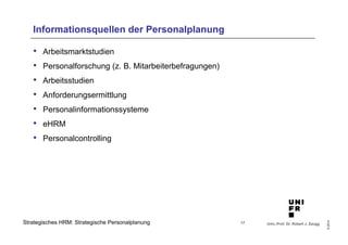 Univ.-Prof. Dr. Robert J. Zaugg
©2014
Strategisches HRM: Strategische Personalplanung
Informationsquellen der Personalplanung
•  Arbeitsmarktstudien
•  Personalforschung (z. B. Mitarbeiterbefragungen)
•  Arbeitsstudien
•  Anforderungsermittlung
•  Personalinformationssysteme
•  eHRM
•  Personalcontrolling
17
 