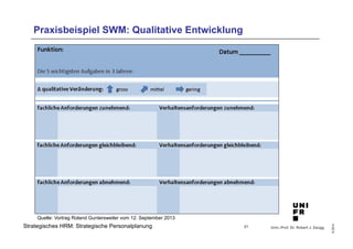 Univ.-Prof. Dr. Robert J. Zaugg
©2014
Strategisches HRM: Strategische Personalplanung
Praxisbeispiel SWM: Qualitative Entwicklung
21
Quelle: Vortrag Roland Guntersweiler vom 12. September 2013
 