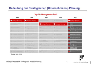 Univ.-Prof. Dr. Robert J. Zaugg
©2014
Strategisches HRM: Strategische Personalplanung
Bedeutung der Strategischen (Unternehmens-) Planung
3
Quelle: Bain 2013
 