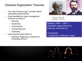 LOGOClassical Organization Theorists
• The work of Henry Fayol and Max Weber
exemplifies these theories.
• Fayol identified the major management
functions as those of
– Planning
– Organizing
– Commanding
– Coordinating and
– Controling
• Later theorist reduce these to
– Planning, Organizing, Leading and
Controlling (POLC)
Webber (1864 – 1920 )
Classified organizations by
Authority structures as
• Chrismatic
• Traditional or Rational - legal
 