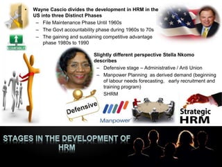 LOGO
• Wayne Cascio divides the development in HRM in the
US into three Distinct Phases
– File Maintenance Phase Until 1960s
– The Govt accountability phase during 1960s to 70s
– The gaining and sustaining competitive advantage
phase 1980s to 1990
• Slightly different perspective Stella Nkomo
describes
– Defensive stage – Administrative / Anti Union
– Manpower Planning as derived demand (beginning
of labour needs forecasting, early recruitment and
training program)
– SHRM
 